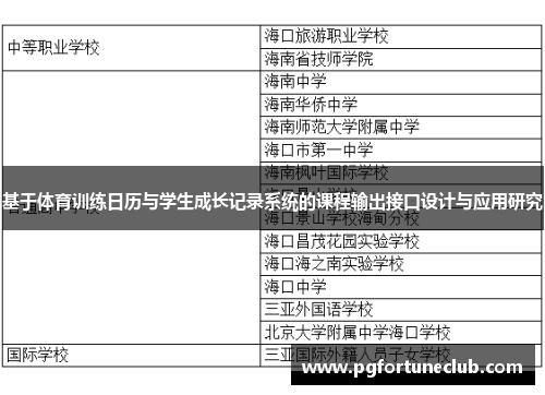基于体育训练日历与学生成长记录系统的课程输出接口设计与应用研究